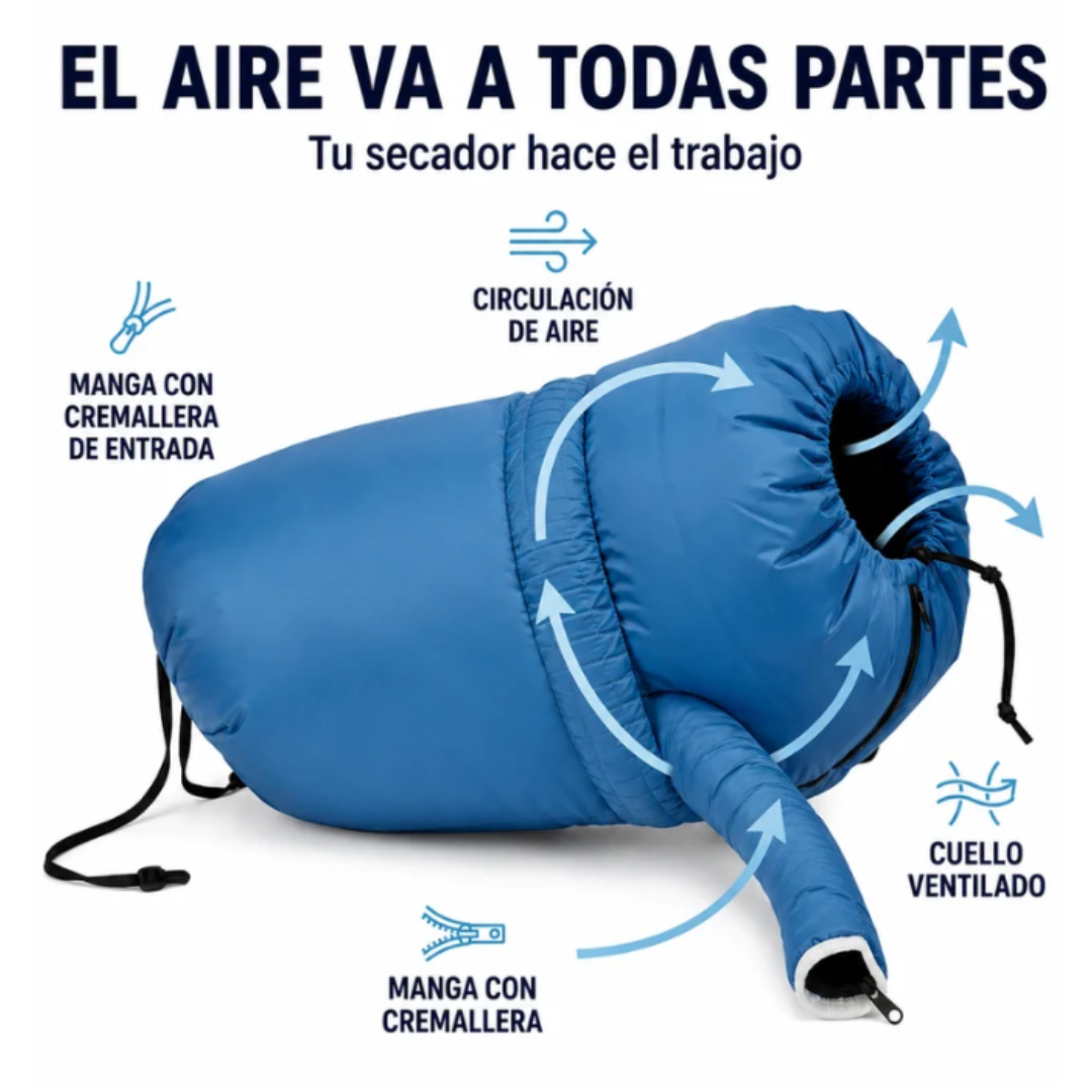 Secador Automático para Perros